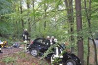 THVU Uebung 2009  _21
